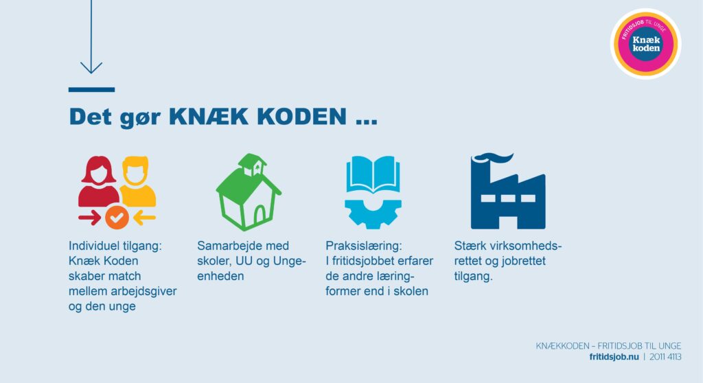 Projekt Knæk Koden grafik 3